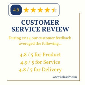 SS Customer feedback 2024 summary